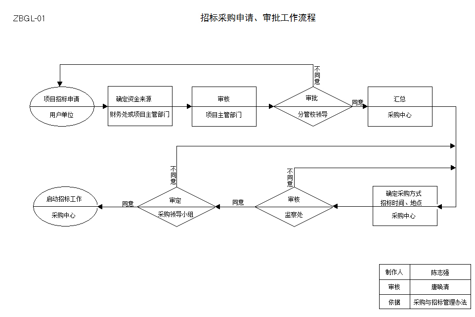 招标－01_副本.jpg